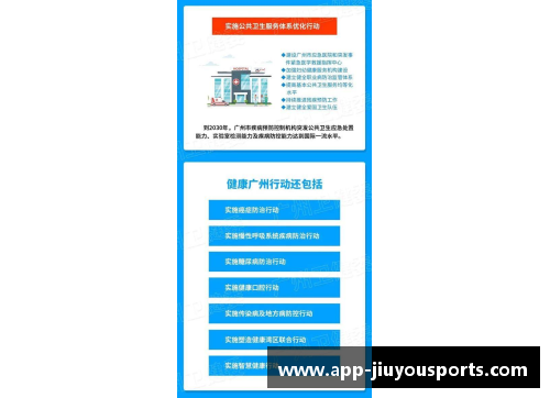 运动员活动追踪系统：优化表现与保障健康