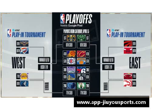 NBA季后赛赛程时间表汇总公布